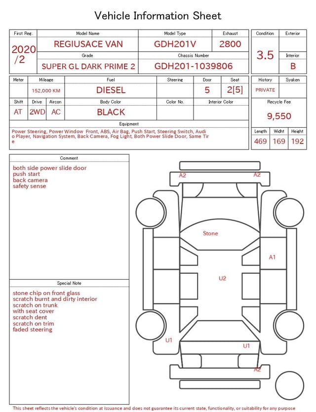 2020 TOYOTA REGIUSACE VAN SUPER GL DARK PRIME 2