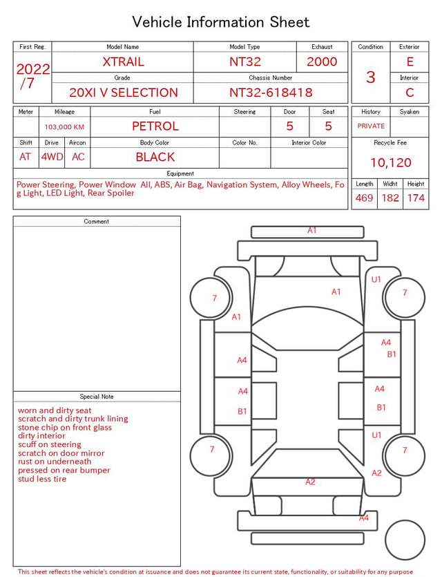 2022 NISSAN XTRAIL 20XI V SELECTION