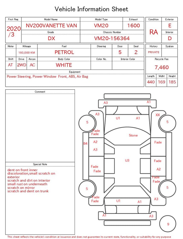 2020 NISSAN NV200VANETTE VAN DX