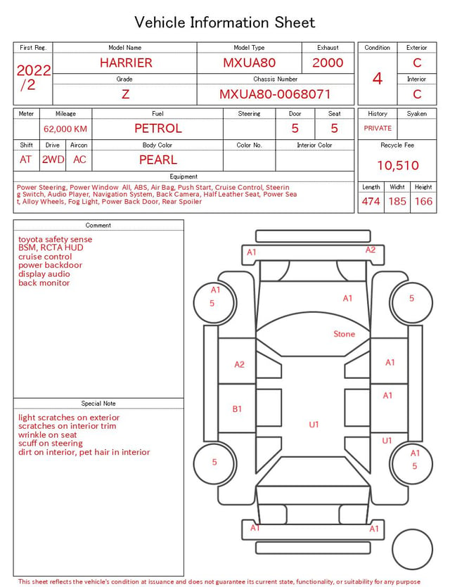 2022 TOYOTA HARRIER Z