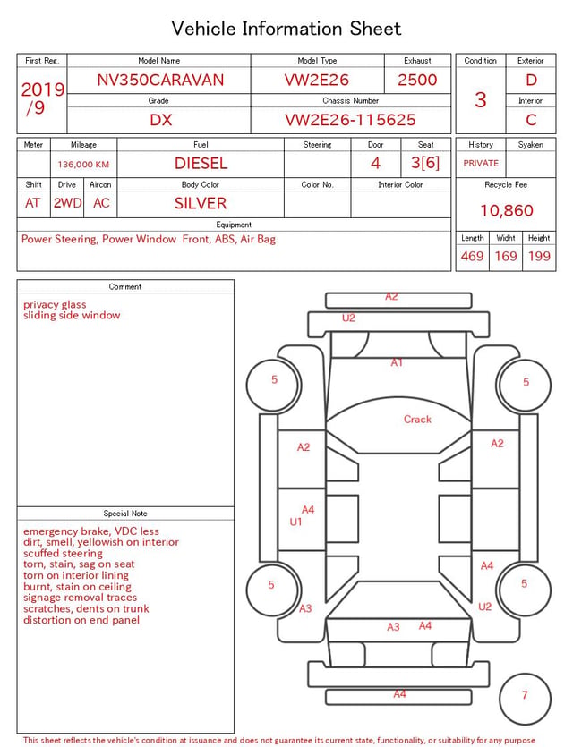 2019 NISSAN NV350CARAVAN DX