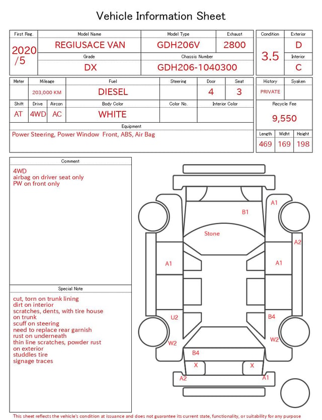 2020 TOYOTA REGIUSACE VAN DX