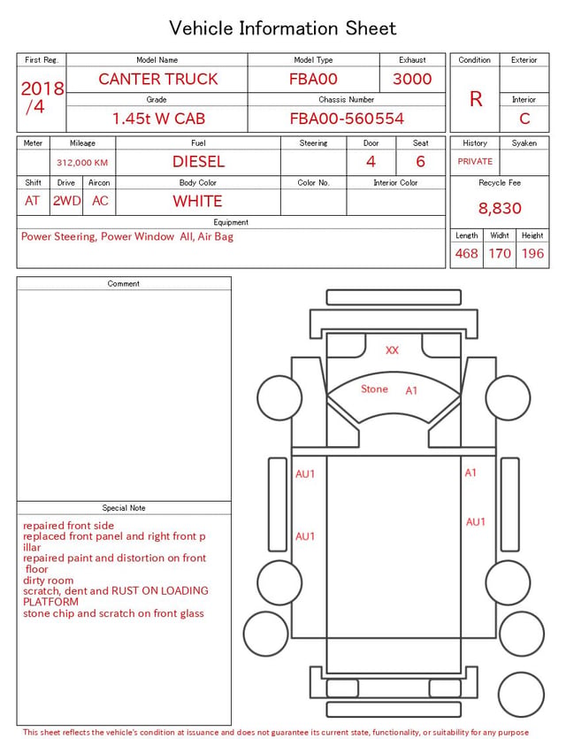 2018 MITSUBISHI CANTER TRUCK 1.45t W CAB