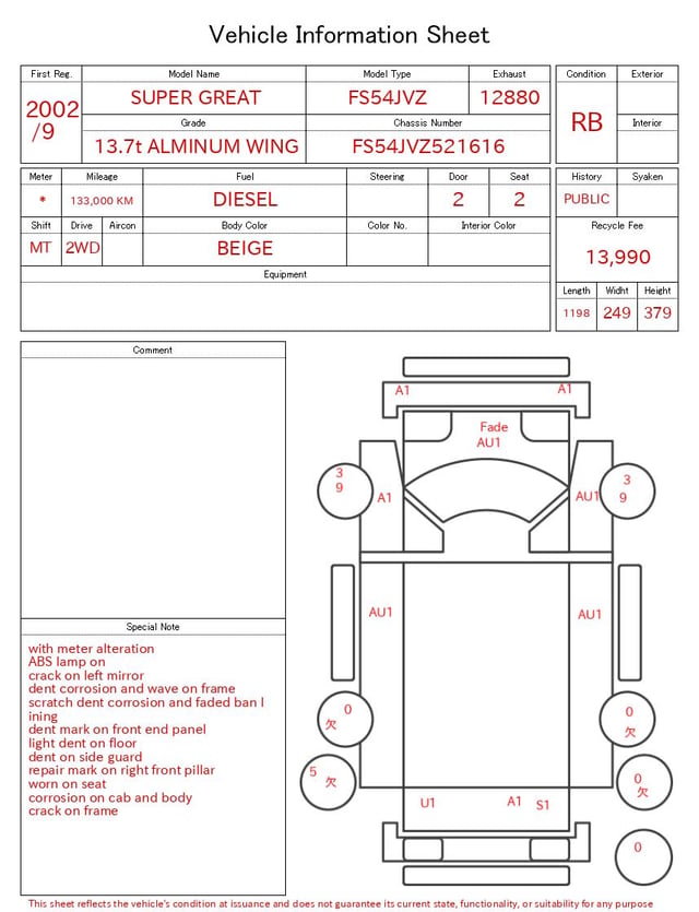 2002 MITSUBISHI SUPER GREAT 13.7t ALMINUM WING
