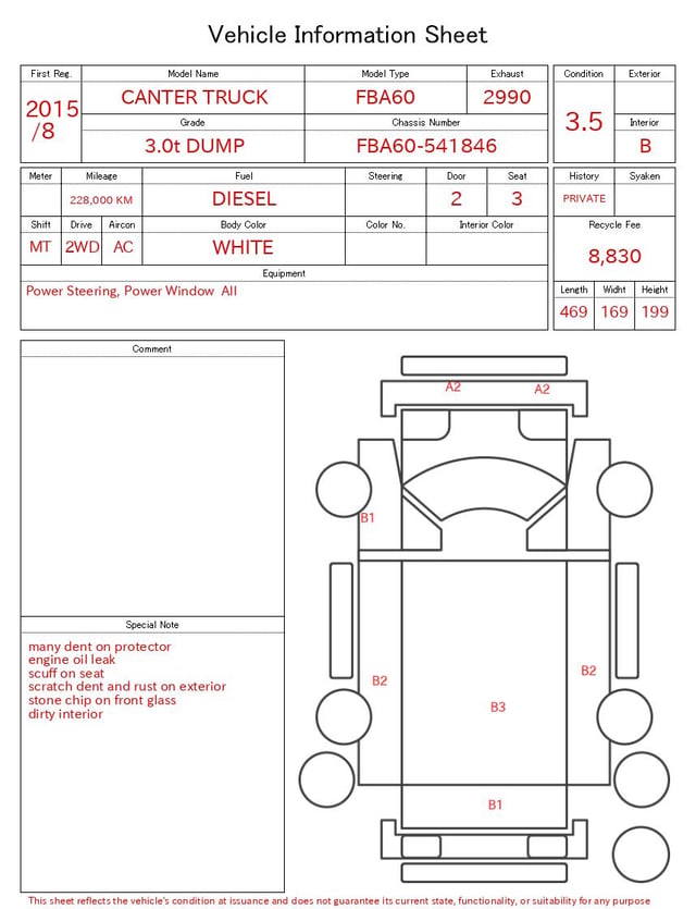 2015 MITSUBISHI CANTER TRUCK 3.0t DUMP