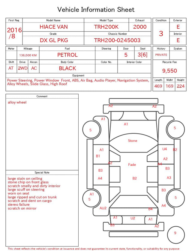 2016 TOYOTA HIACE VAN DX GL PKG