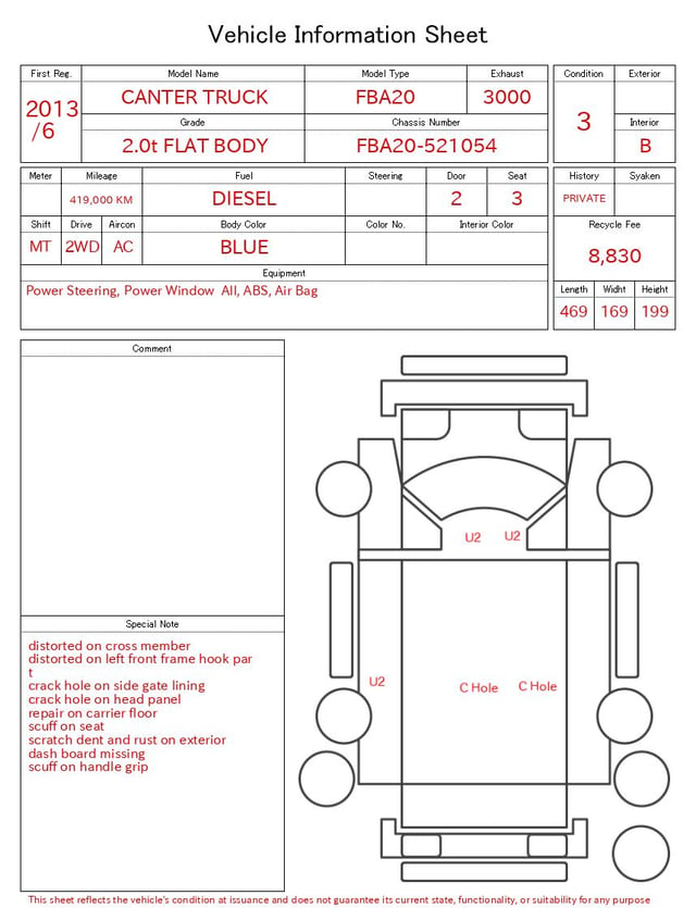 2013 MITSUBISHI CANTER TRUCK 2.0t FLAT BODY