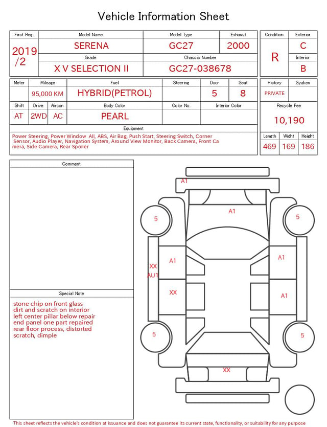 2019 NISSAN SERENA X V SELECTION II