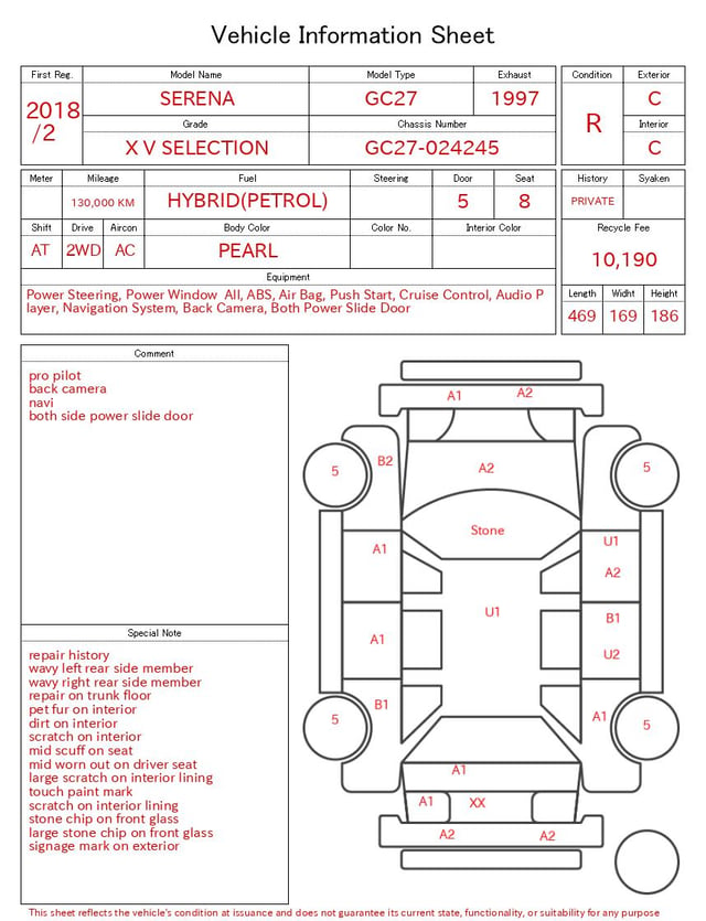 2018 NISSAN SERENA X V SELECTION