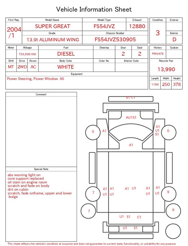 2004 MITSUBISHI SUPER GREAT 13.9t ALUMINUM WING