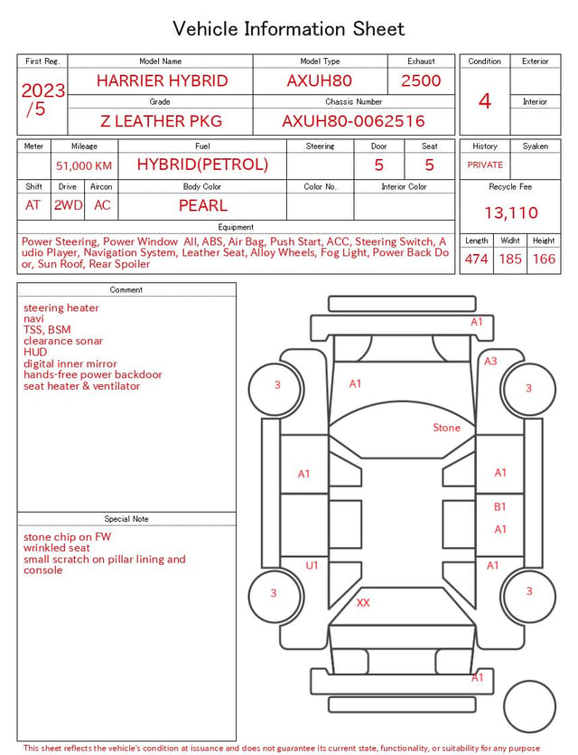 2023 TOYOTA HARRIER HYBRID Z LEATHER PKG