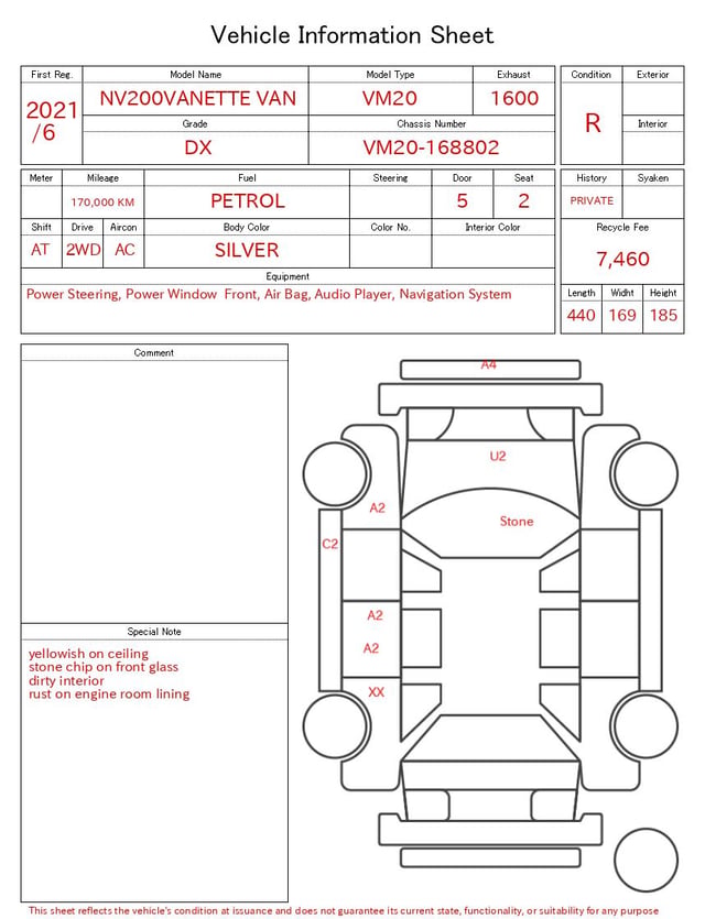 2021 NISSAN NV200VANETTE VAN DX