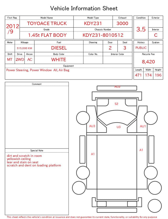 2012 TOYOTA TOYOACE TRUCK 1.45t FLAT BODY