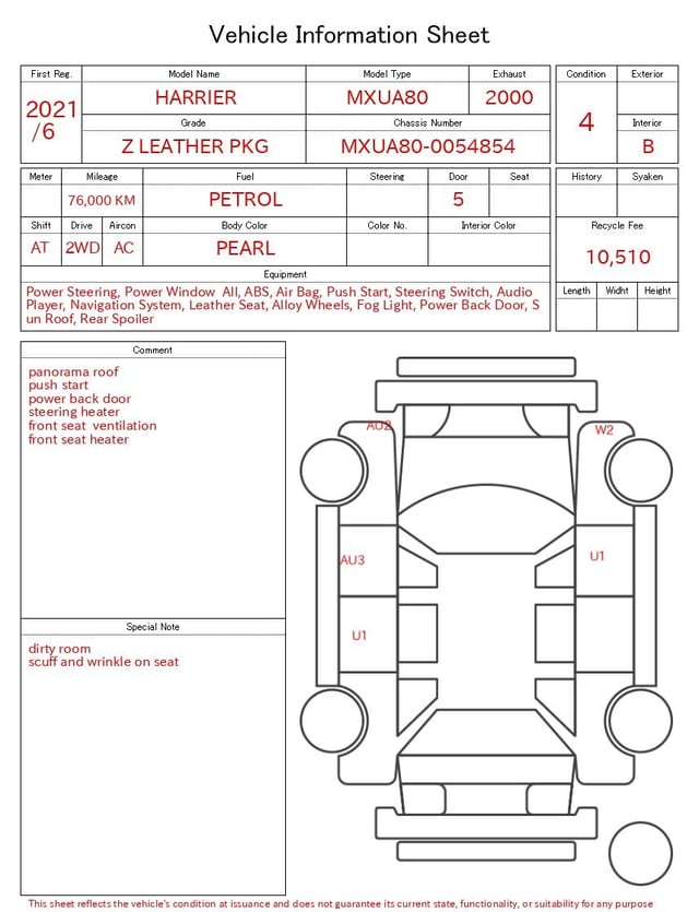 2021 TOYOTA HARRIER Z LEATHER PKG