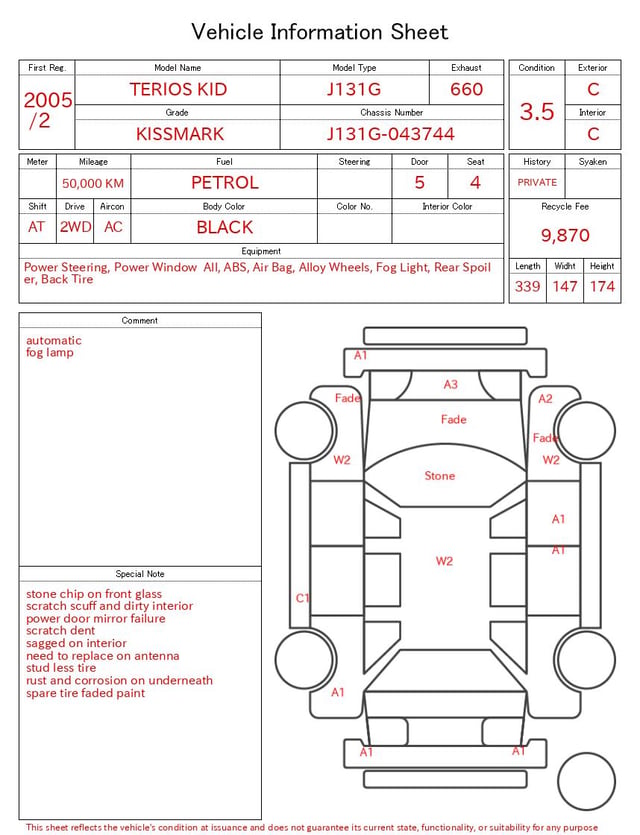 inspect_en.jpg