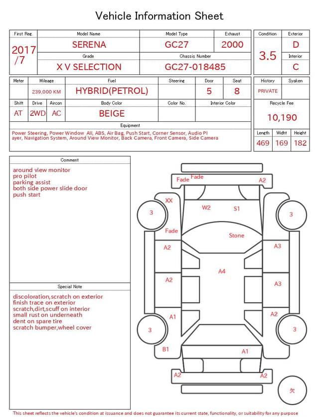 2017 NISSAN SERENA X V SELECTION