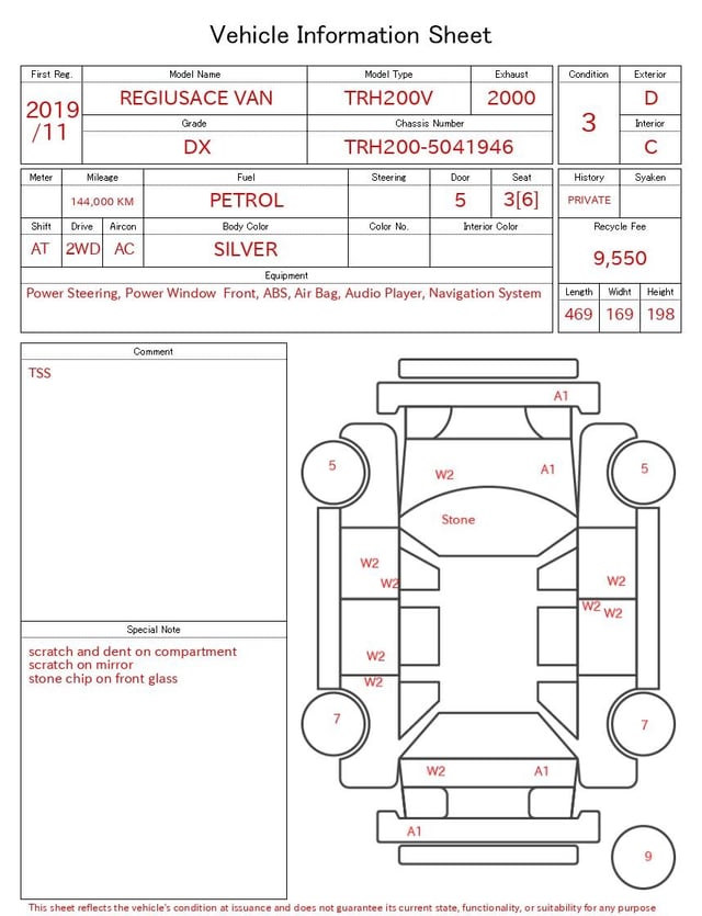 2019 TOYOTA REGIUSACE VAN DX