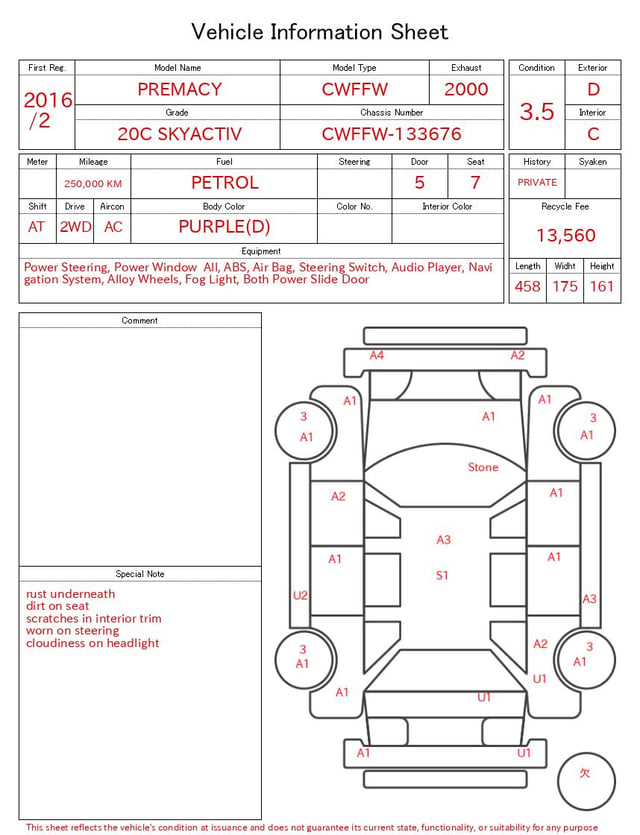 2016 MAZDA PREMACY 20C SKYACTIV