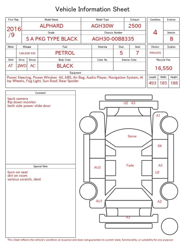 2016 TOYOTA ALPHARD S A PKG TYPE BLACK