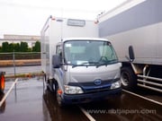 Best Used Toyota Cars For Sale | SBT Japan Toyota